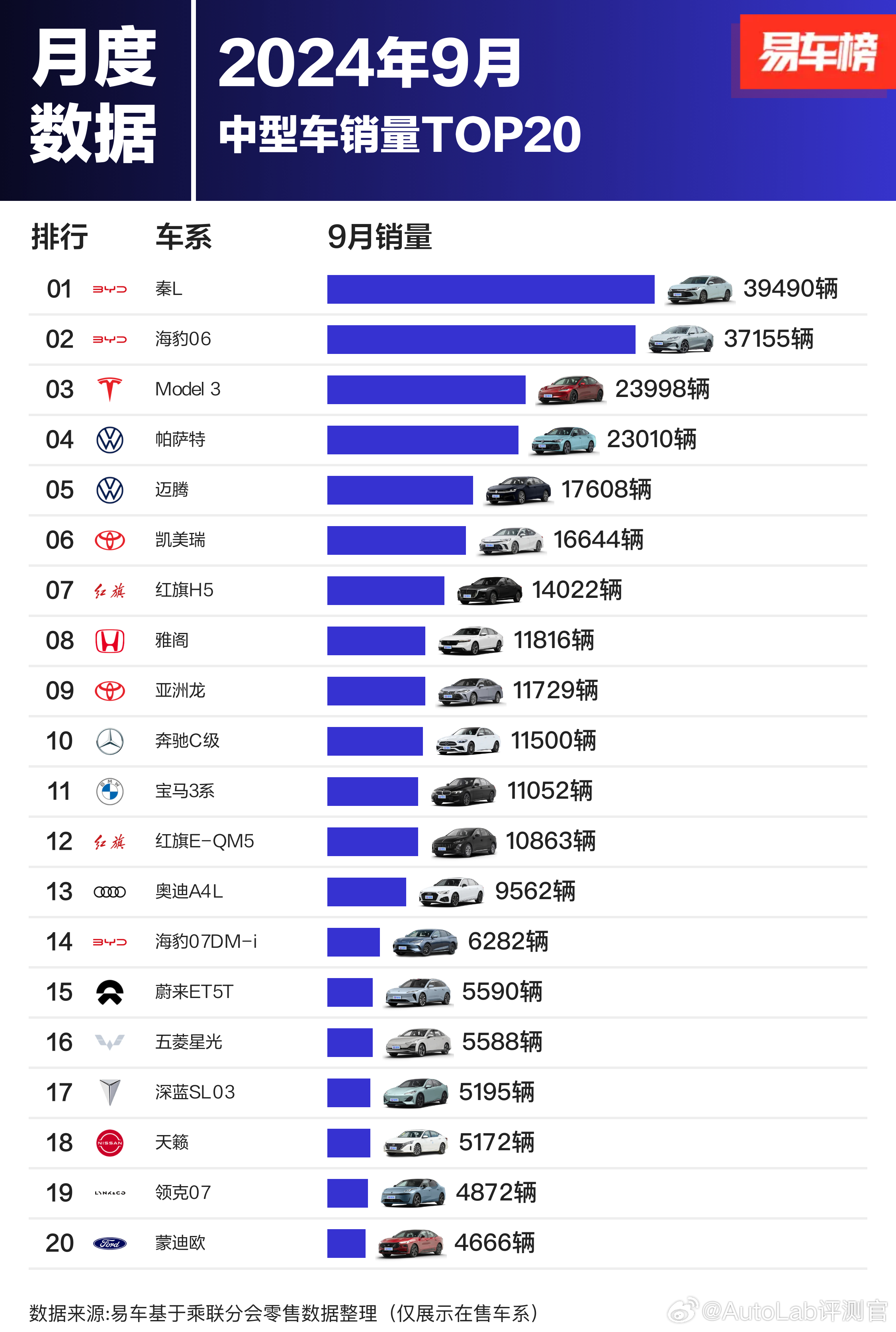 汽车品牌分组图片高清