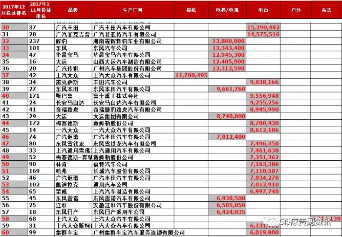 汽车品牌知识大揭秘