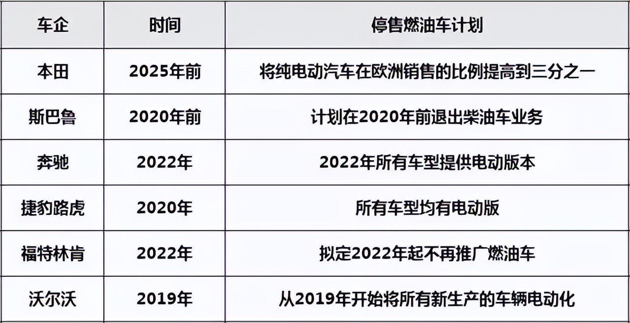 杭州汽车品牌退市原因