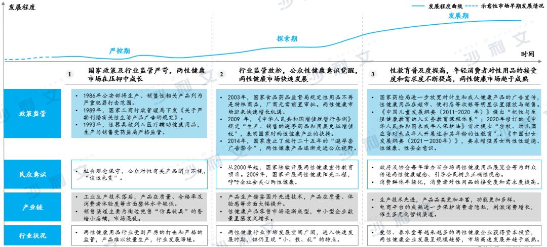 汽车品牌必要性，从消费者需求到市场竞争的全方位解析