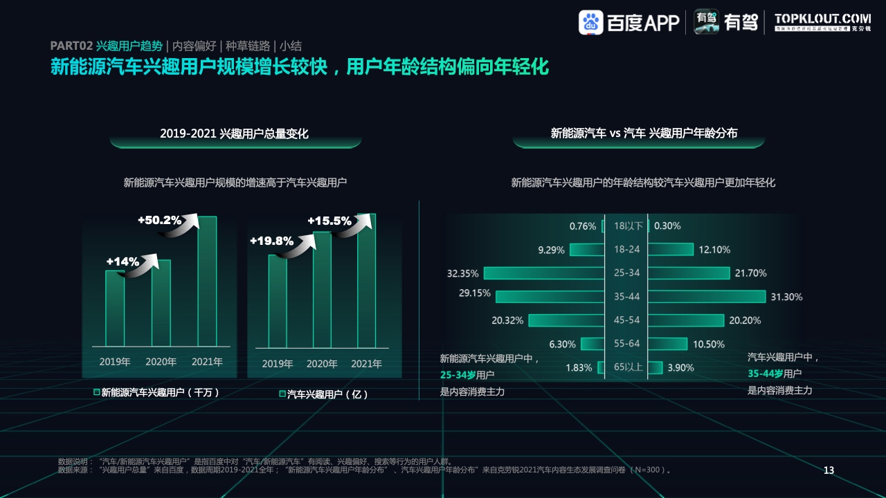 新能源汽车品牌选址，把握未来市场趋势，洞悉行业风向标