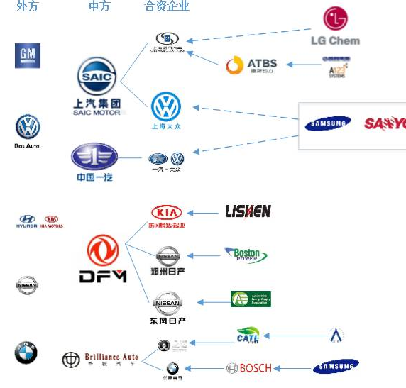 汽车品牌分化图片高清