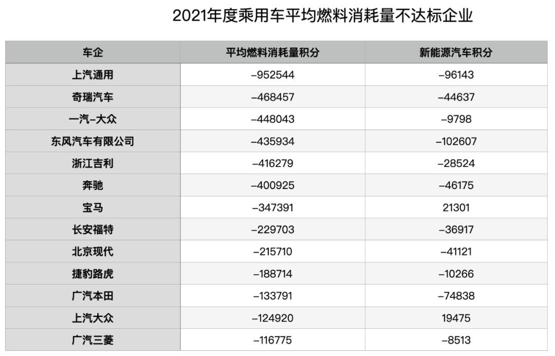 北盛汽车品牌介绍