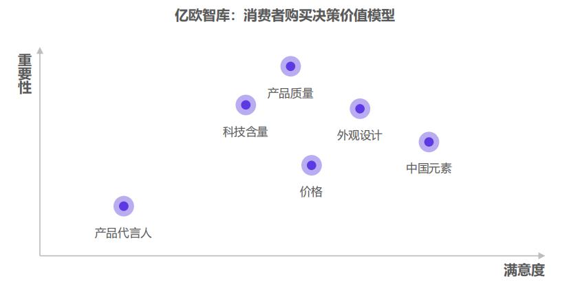 Top100汽车品牌，探索汽车行业的卓越代表