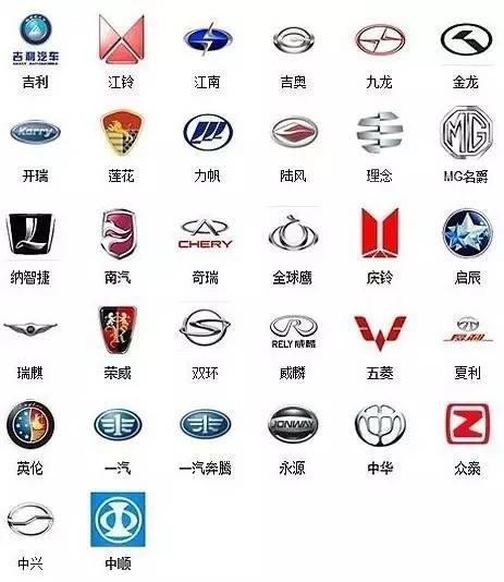 最新汽车品牌logo下载，时尚与品牌标识的完美结合