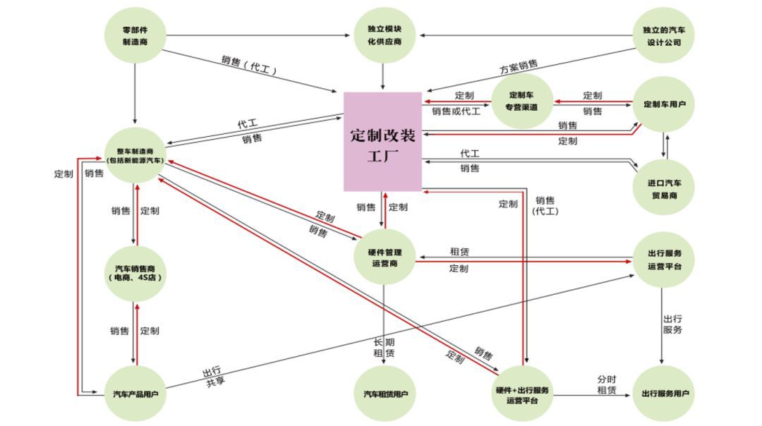 汽车品牌树图关系，深度解析汽车行业的品牌图谱