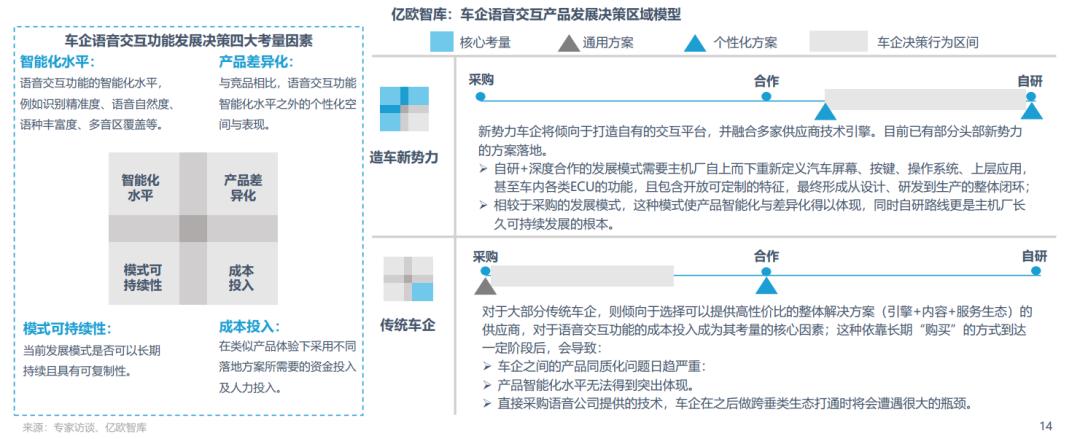 汽车品牌各个系列图片