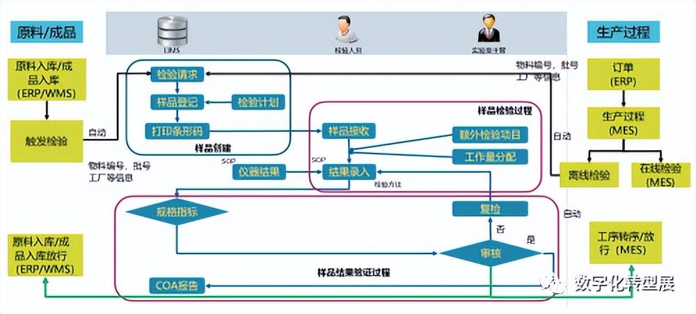 煌上煌汽车品牌，传承与创新