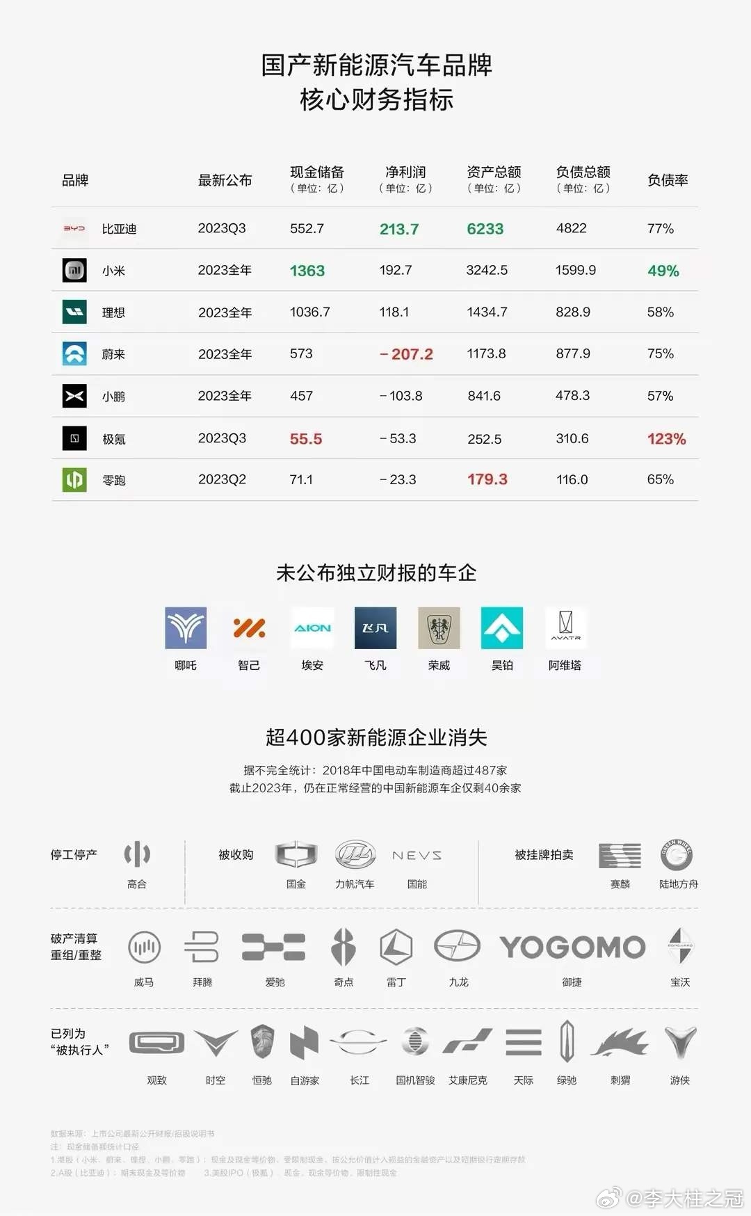 国产新能源汽车品牌，推动绿色出行的力量