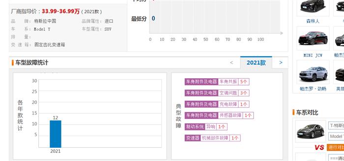 汽车品牌报价筛选软件