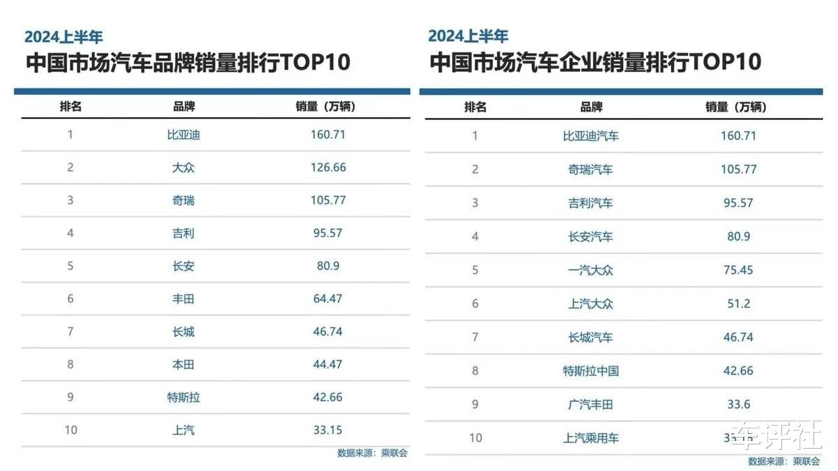 汽车品牌学霸榜，揭秘全球汽车行业的智慧与实力