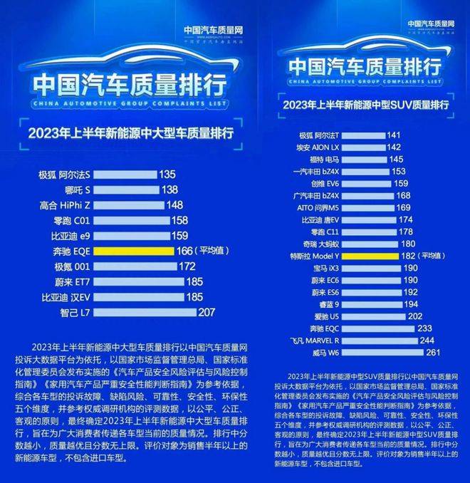 汽车品牌学霸榜，揭秘全球汽车行业的智慧与实力