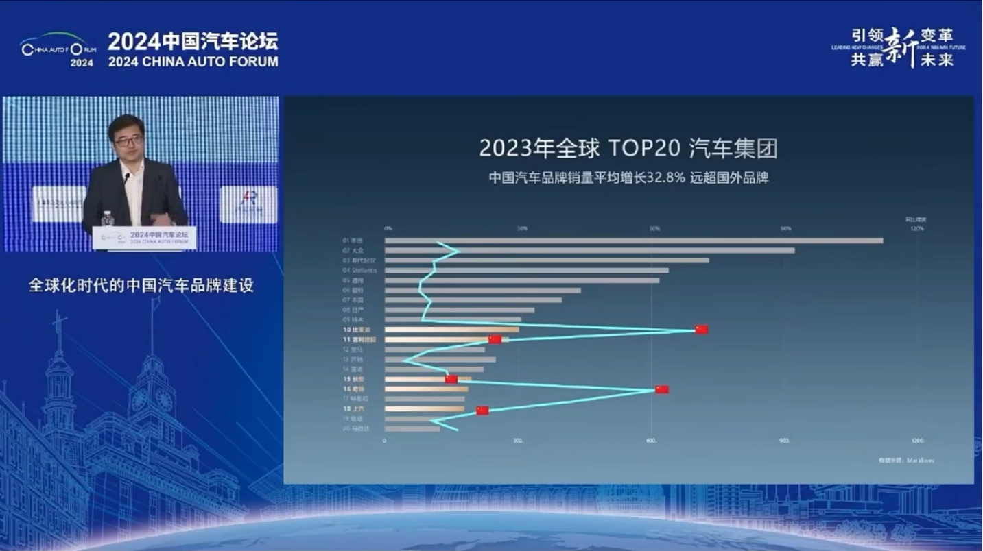 汽车品牌学霸榜，揭秘全球汽车行业的智慧与实力