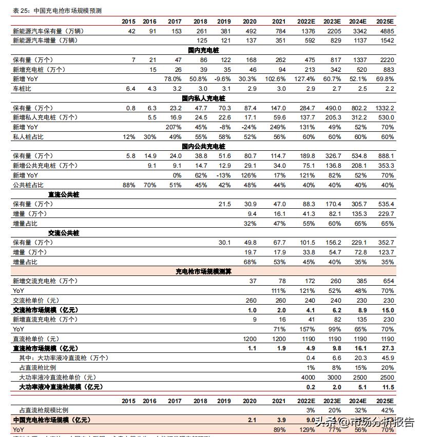 汽车品牌纯国产率，现状、挑战与机遇