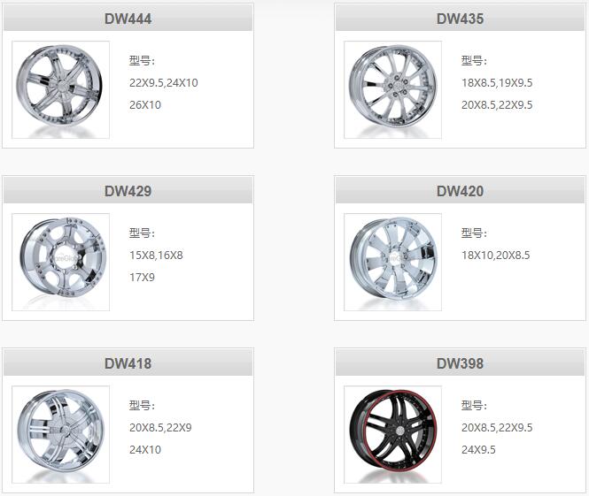 汽车品牌轮毂参数大全