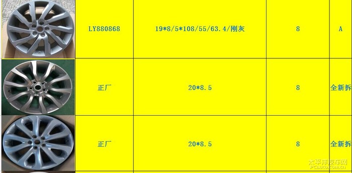 汽车品牌轮毂参数大全