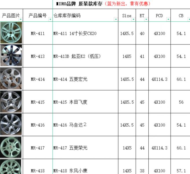 汽车品牌轮毂参数大全