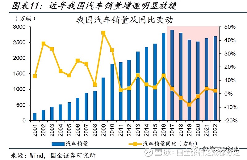 全国汽车品牌大降价，市场调整与消费者受益