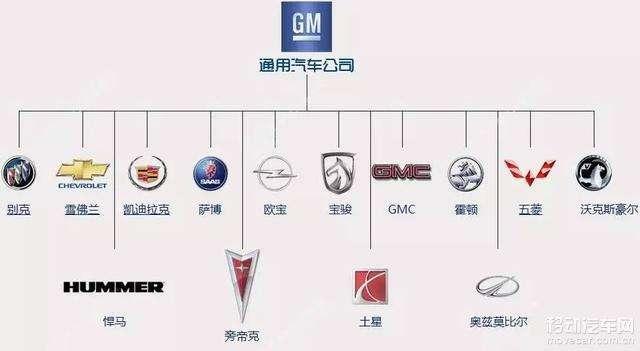 2017汽车品牌质量排行，揭秘全球最佳汽车品质