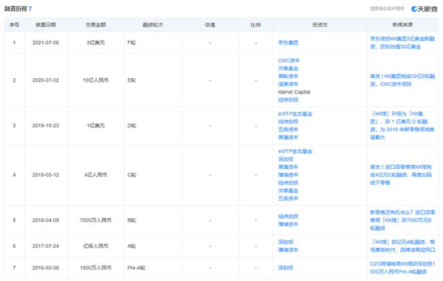 CMC，汽车界的璀璨明星