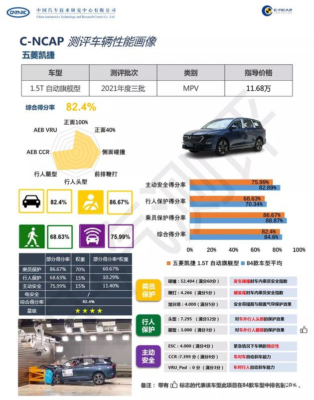 汽车品牌性能介绍视频