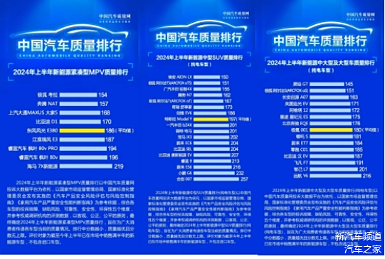 领航民族汽车品牌排名