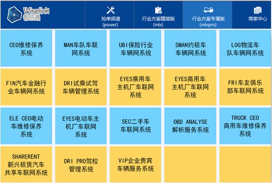 汽车品牌车联网查询