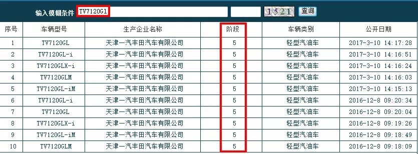 汽车品牌型号在线查询——便捷工具，让您轻松掌握全球汽车信息