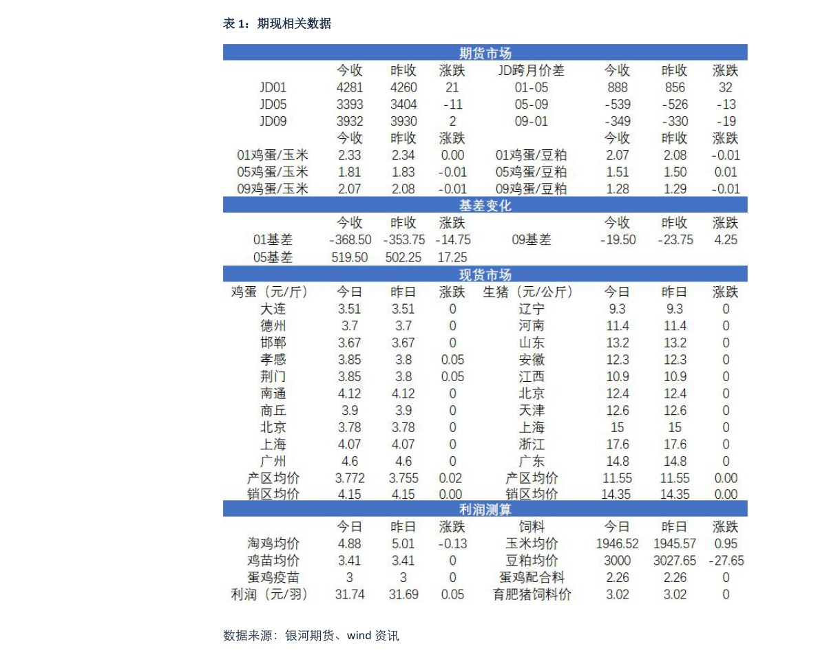 汽车品牌质量档次排名