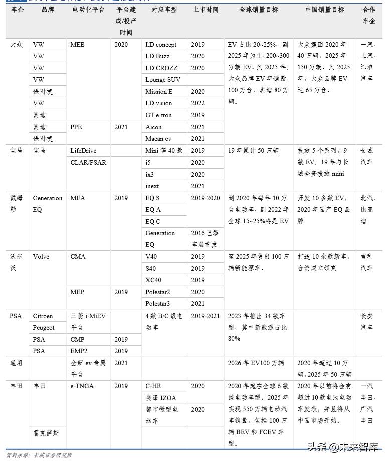 乐观电动汽车品牌，未来出行的无限可能