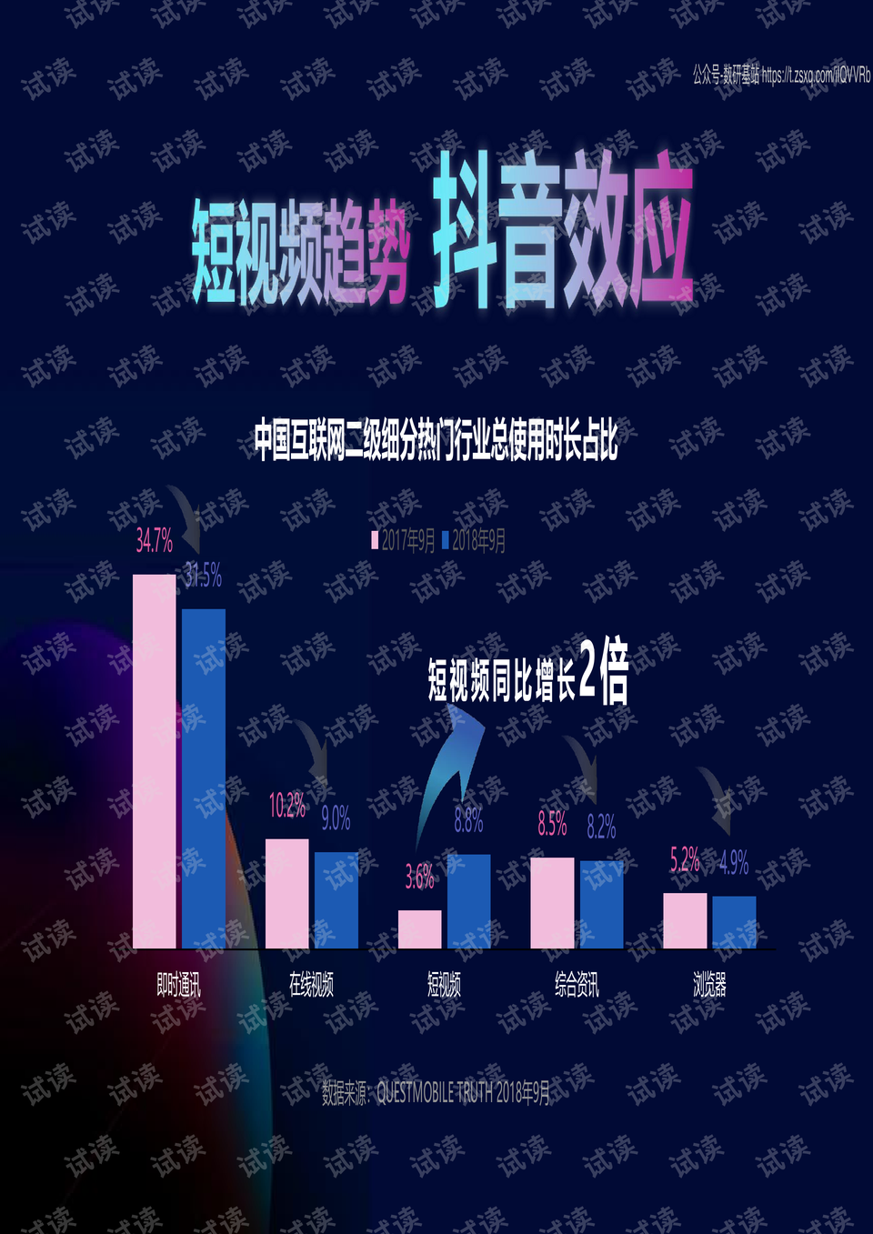 汽车品牌营销经验分享