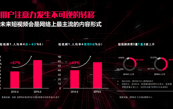 抖音与汽车品牌合作，探索未来营销新趋势