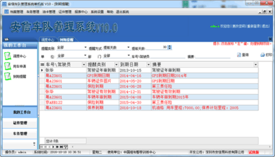 汽车品牌销售管理系统