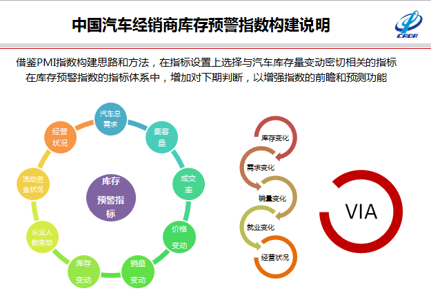 汽车品牌管控执行，策略、挑战与未来趋势