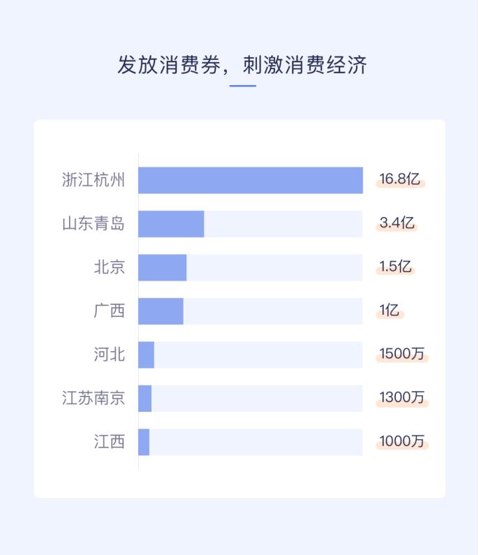 全球汽车品牌自救路