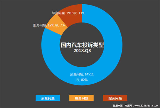 国外汽车品牌分析报告