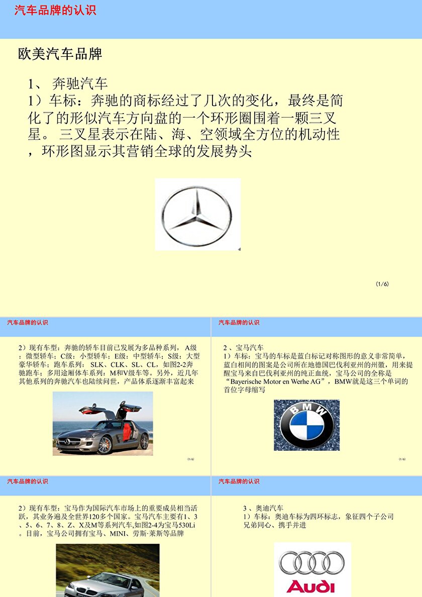 汽车品牌讲解合集视频，深入了解汽车行业的精髓