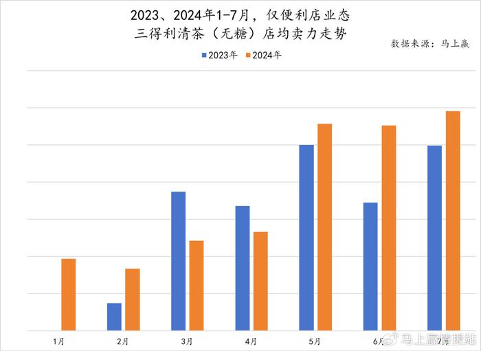 力天汽车集团，品牌矩阵的丰富与多元