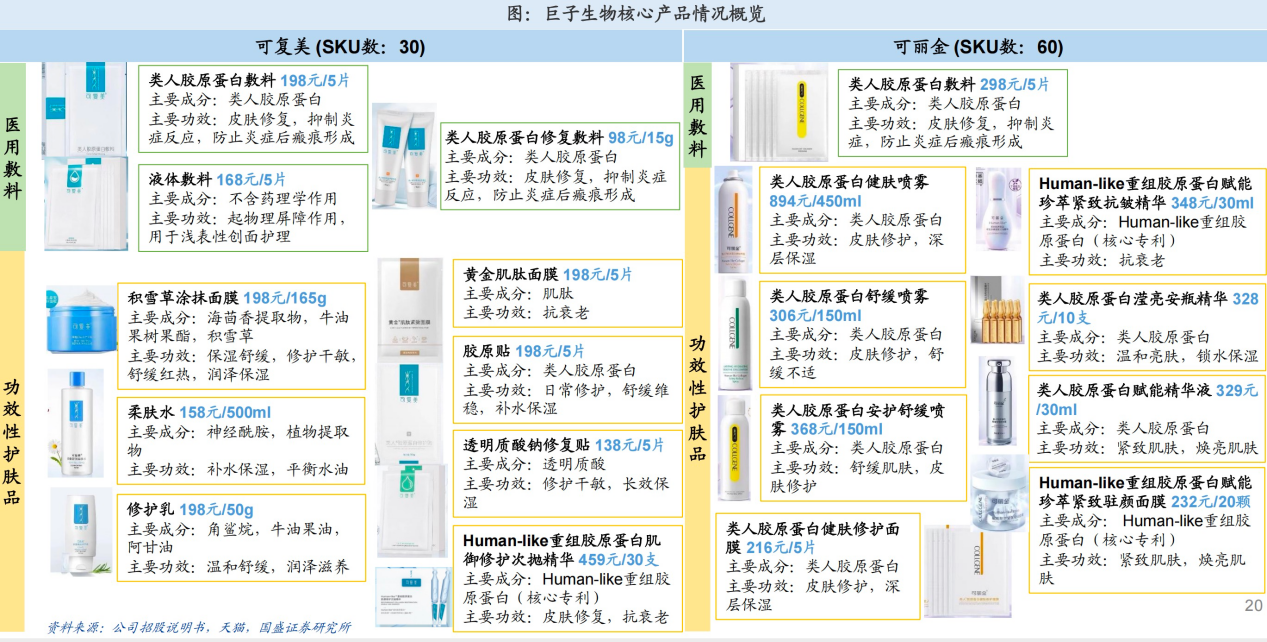 力天汽车集团，品牌矩阵的丰富与多元