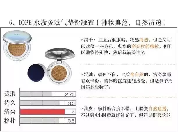 气垫对应的汽车品牌