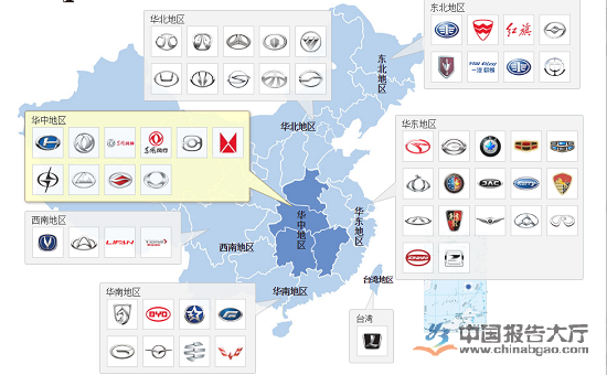 我国汽车品牌和数量