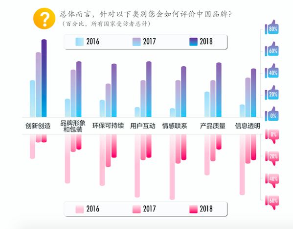 全国各省汽车品牌，地域特色与产业优势