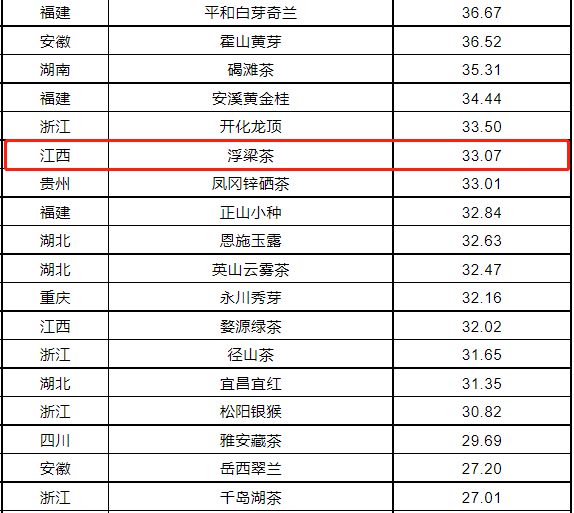 全国各省汽车品牌，地域特色与产业优势