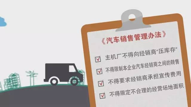 汽车品牌授权管理规定