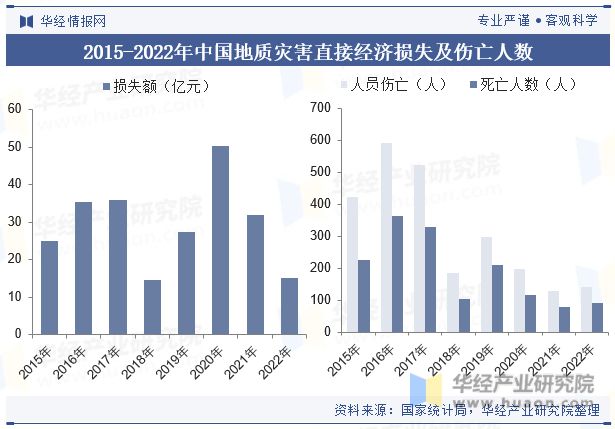 京盛汽车品牌发展，历程、策略与未来