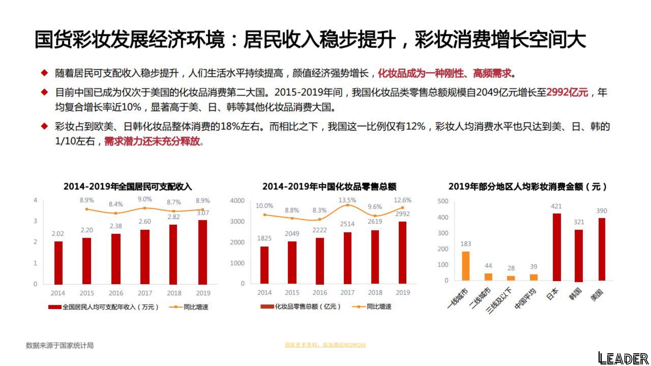 中国2021汽车品牌报告