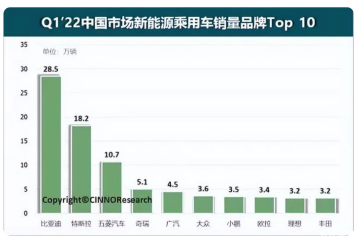 全球汽车品牌与国家，探索汽车产业的多元化与国际化