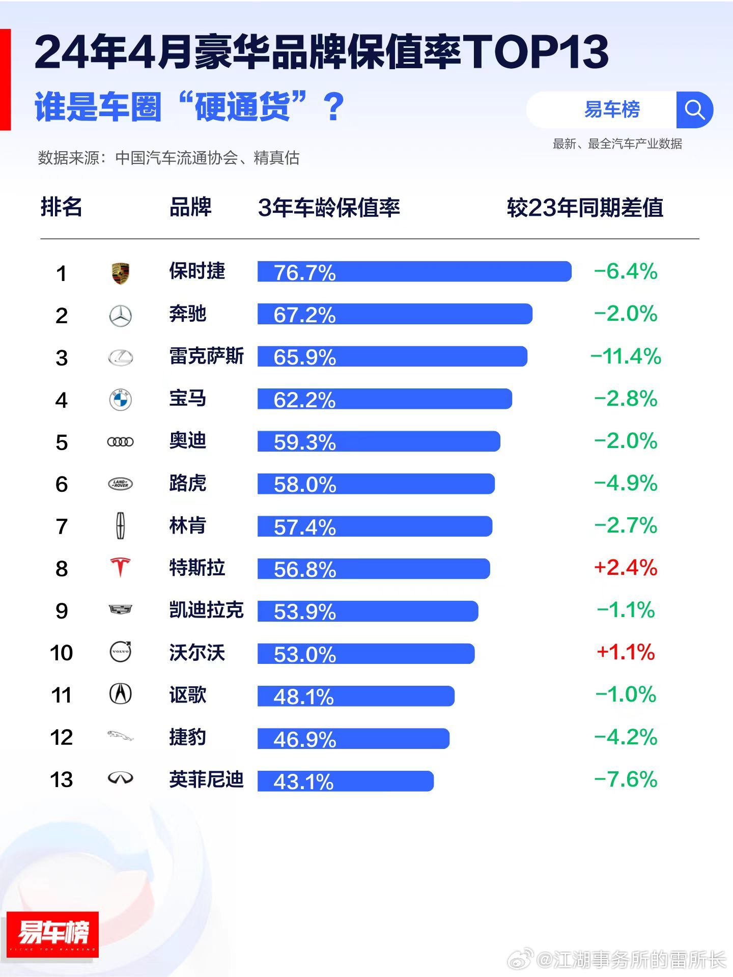 汽车品牌组合价值排名，揭示全球汽车行业的隐藏宝藏