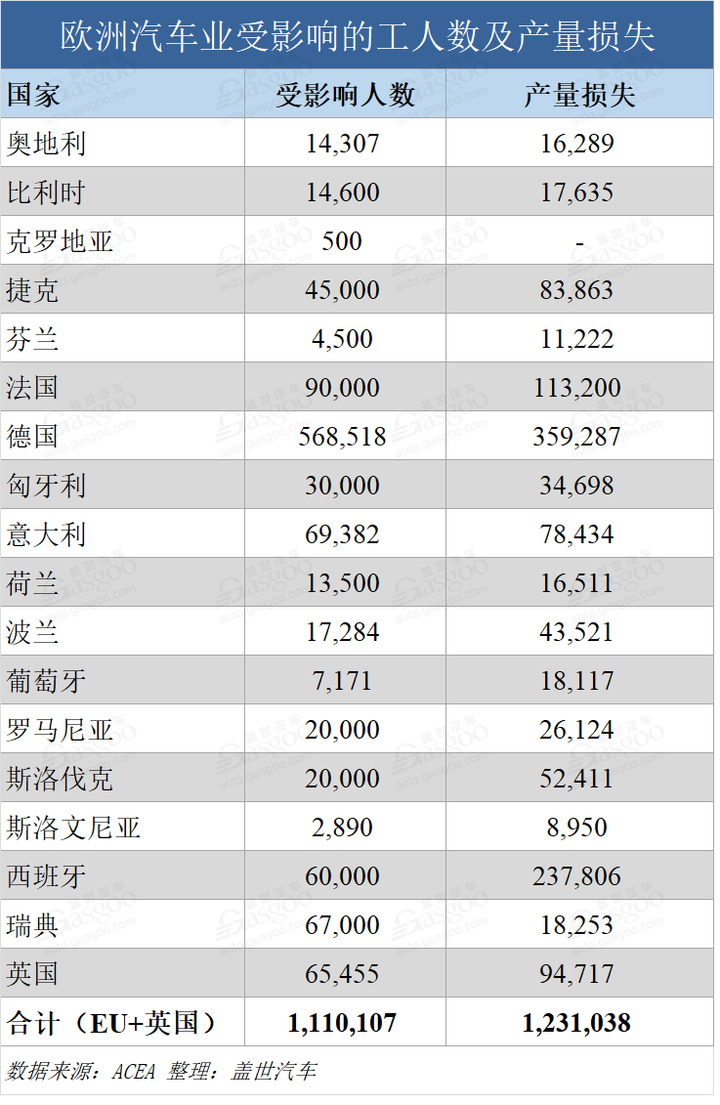 汽车品牌停产的影响与后果