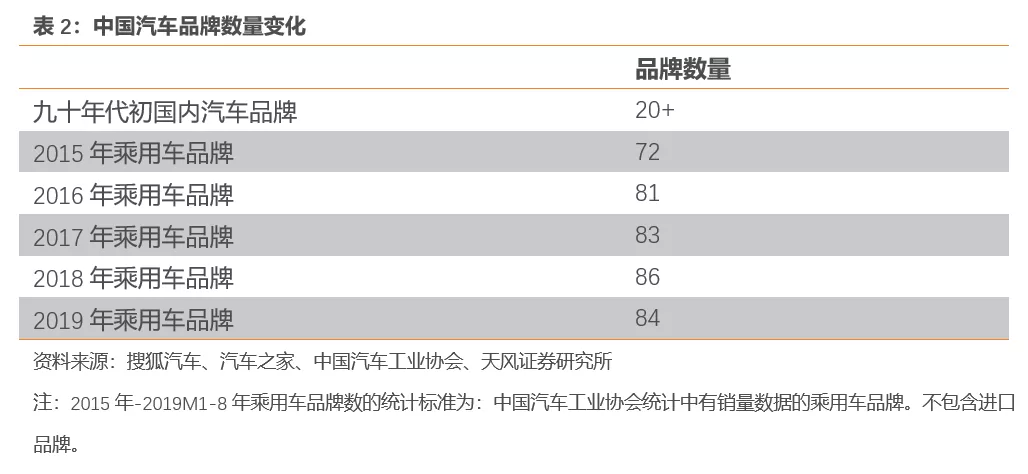 汽车品牌退出中国，市场调整与未来展望